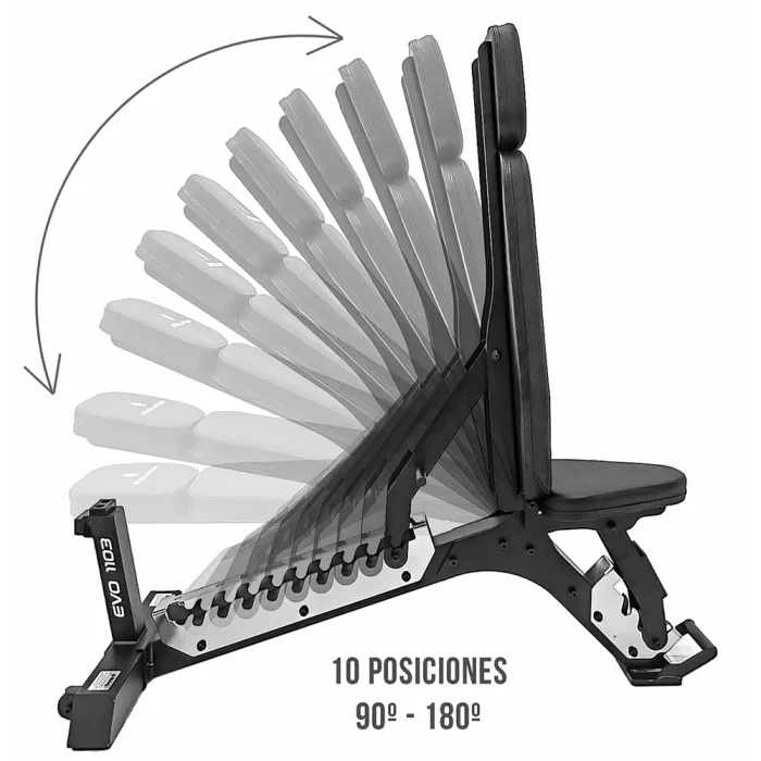 banco multiposición evo