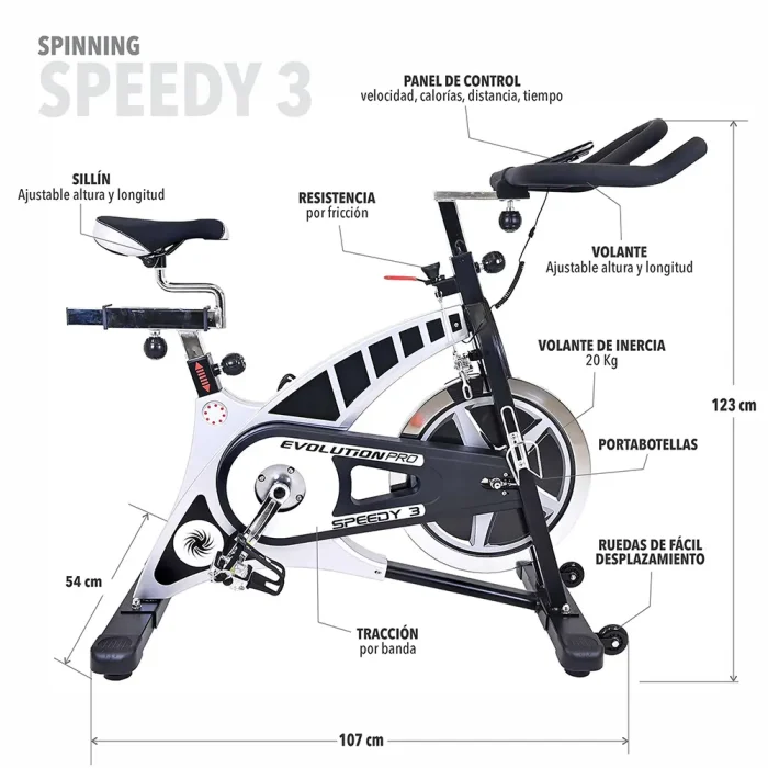 Spinning Speedy 3 - Imagen 12