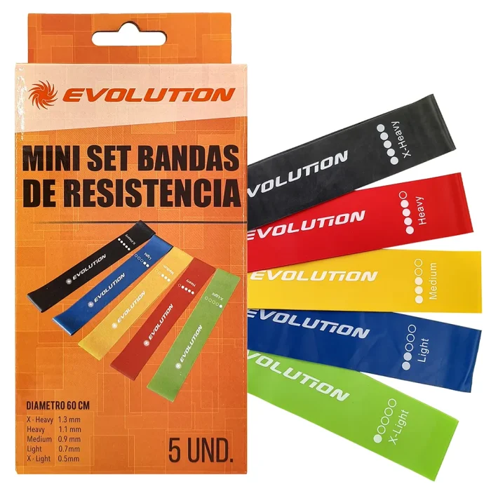 bandas elasticas