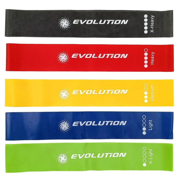 bandas elasticas