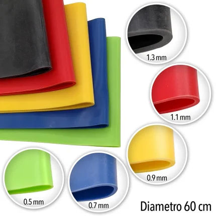 bandas elasticas