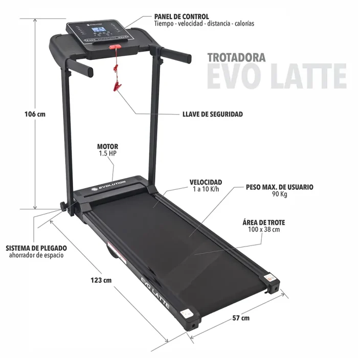 tratadora evo latte