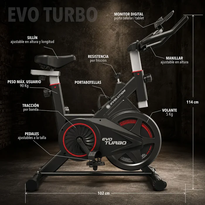 Spinning Evo Turbo - Imagen 2